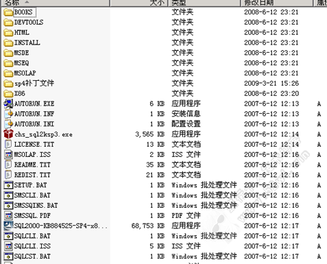 MSSQL2000װͼĽ̳