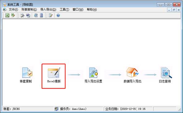�������ڷ���