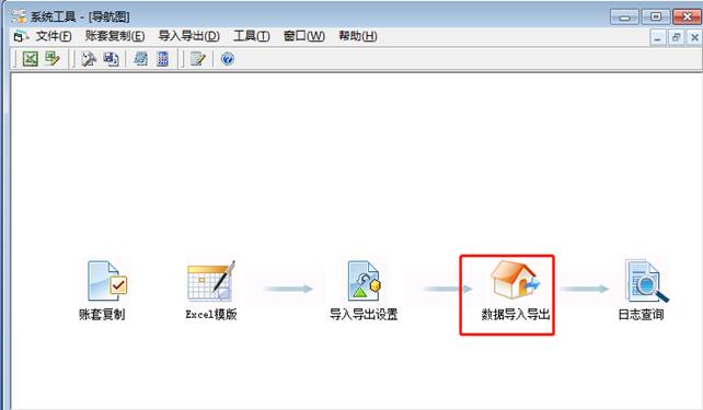 �������ڷ���