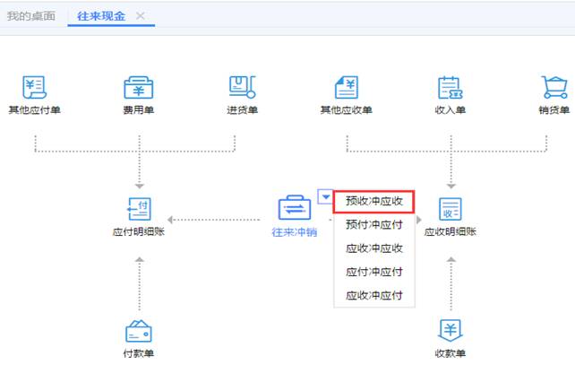 �������ڷֹ�˾