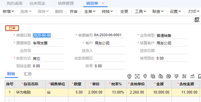 �������ڷֹ�˾