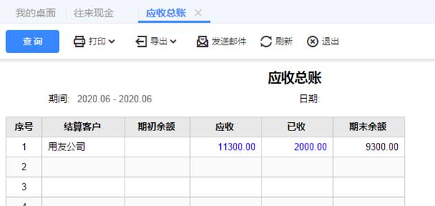 �������ڷֹ�˾