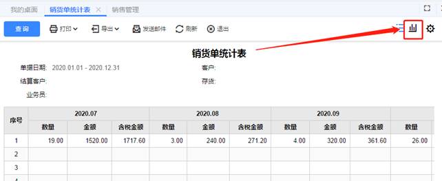 �������ڷֹ�˾