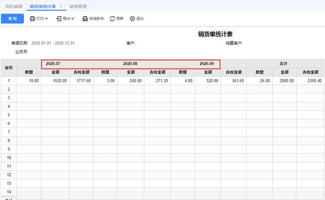 �������ڷֹ�˾