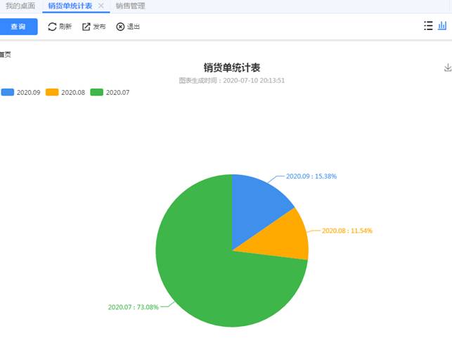 �������ڷֹ�˾