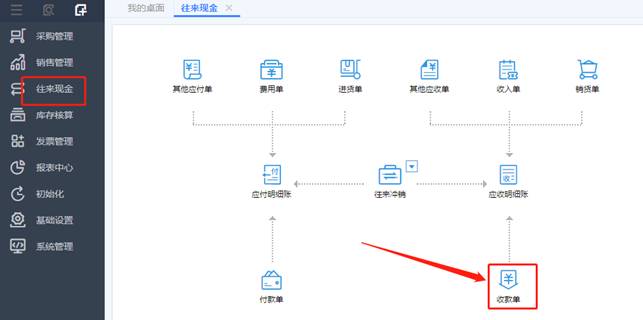 �������ѹ�˾��ַ