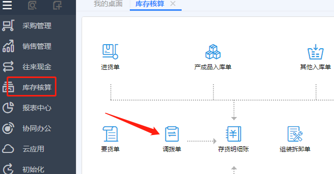 �������Ѵ�����