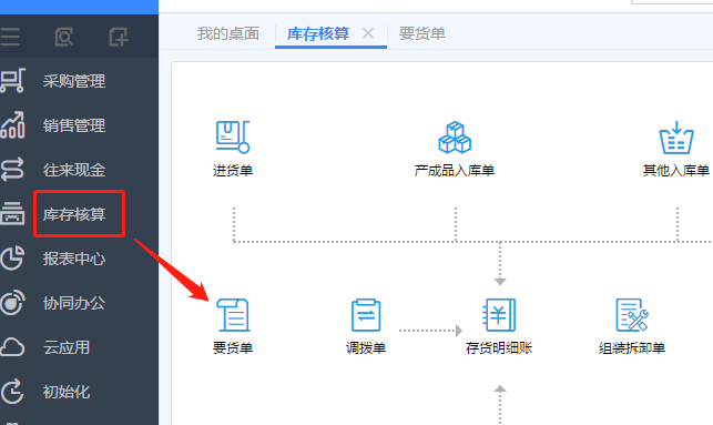 �������Ѵ�����