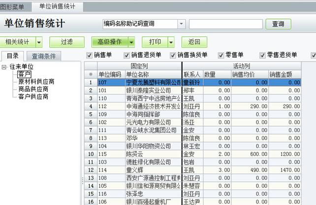 ���������ۺ����