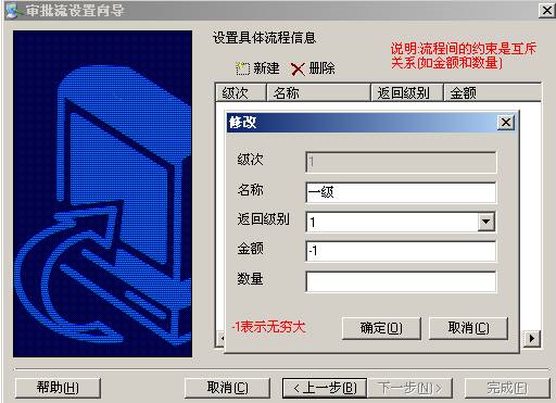 �������Ѵ�����