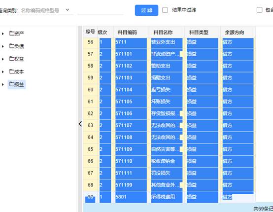 �������Ѵ�����