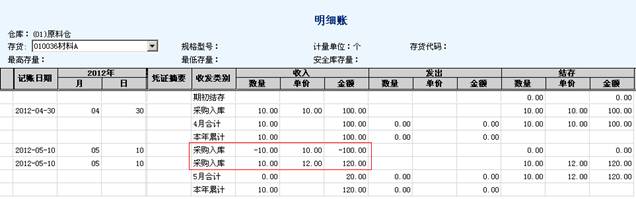 �������ѹ�˾��ַ