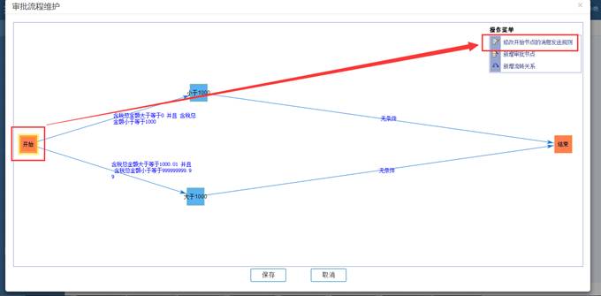 �������Ѵ�����