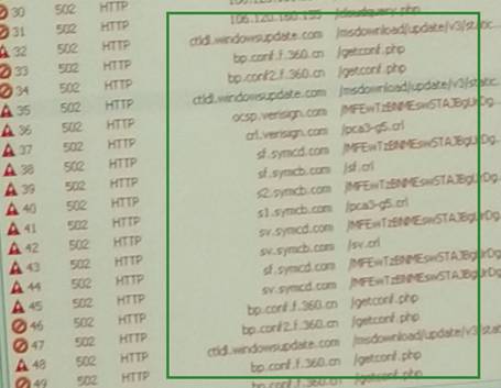 �������Ѵ�����