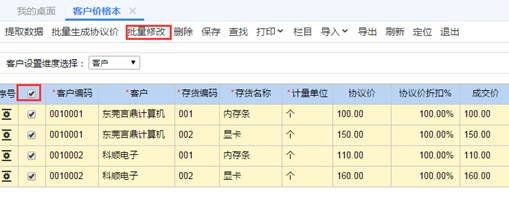 �������Ѵ�����