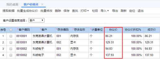 �������Ѵ�����