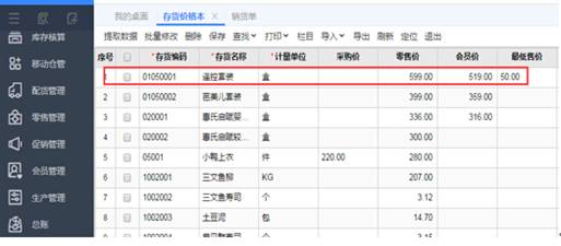 �������Ѵ�����