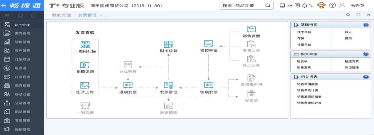 https://sto.chanapp.chanjet.com/4a47ecad-3fcd-422b-879b-b2df91606e00/attatchment/2020/01/07/1578375684SFFq.png