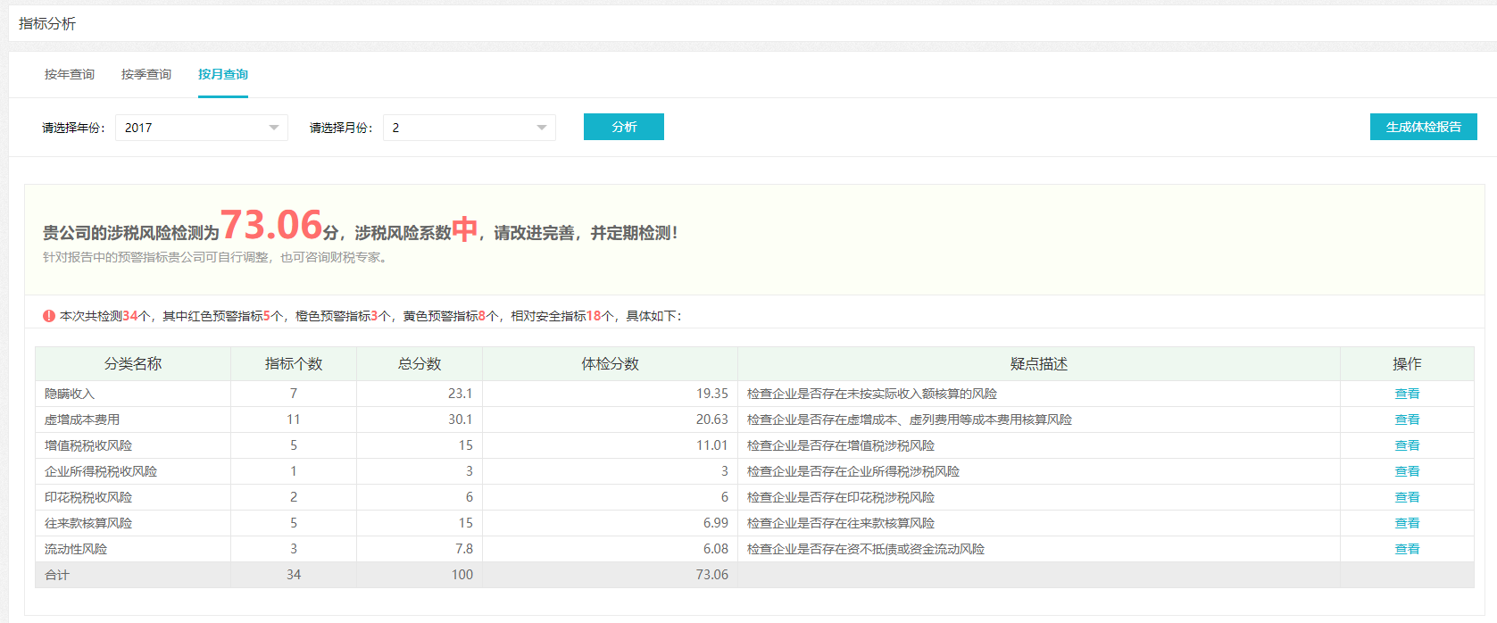 https://sto.chanapp.chanjet.com/4a47ecad-3fcd-422b-879b-b2df91606e00/attatchment/2019/08/28/1566974740Pc2C.png