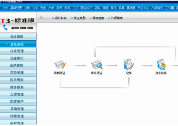 ����ͨ����-T3����ͨ��λָ�����ǰ״̬.png