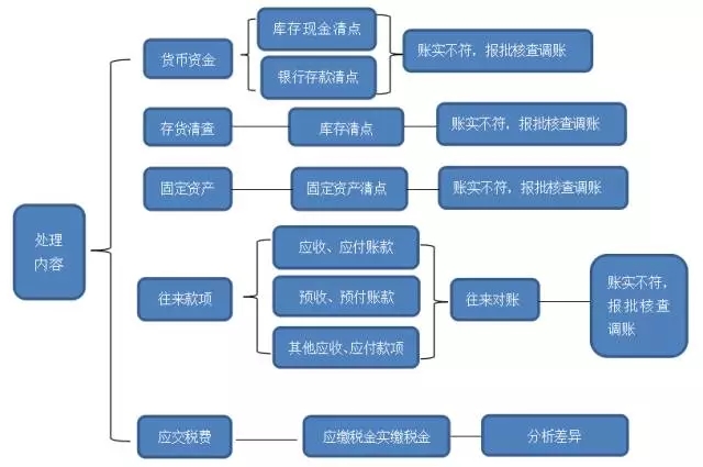 https://sto.chanapp.chanjet.com/4a47ecad-3fcd-422b-879b-b2df91606e00/attatchment/2019/09/17/1568681013nCIH.jpg