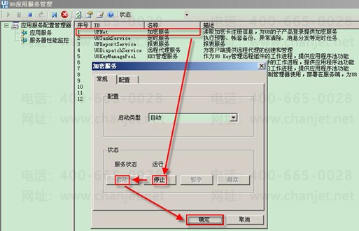 U8+�����ܲ�Ʒע������ֲ�