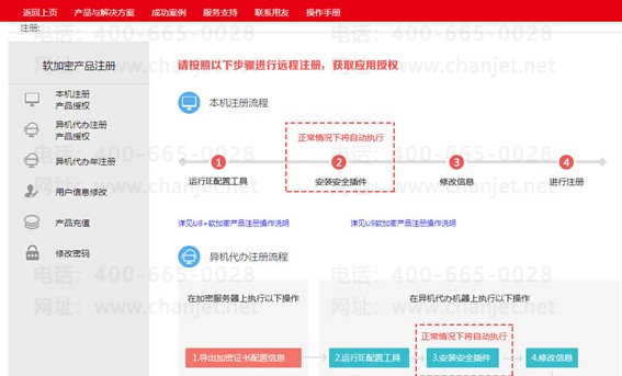 U8+�����ܲ�Ʒע������ֲ�