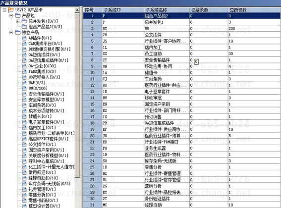 U8+�����ܲ�Ʒע������ֲ�