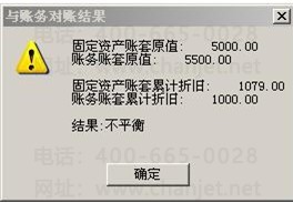 �̶��ʲ������˶��˲�ƽ��ԭ��