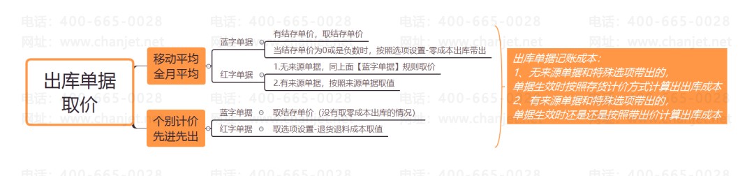 ΢��ͼƬ_20201118102214.png