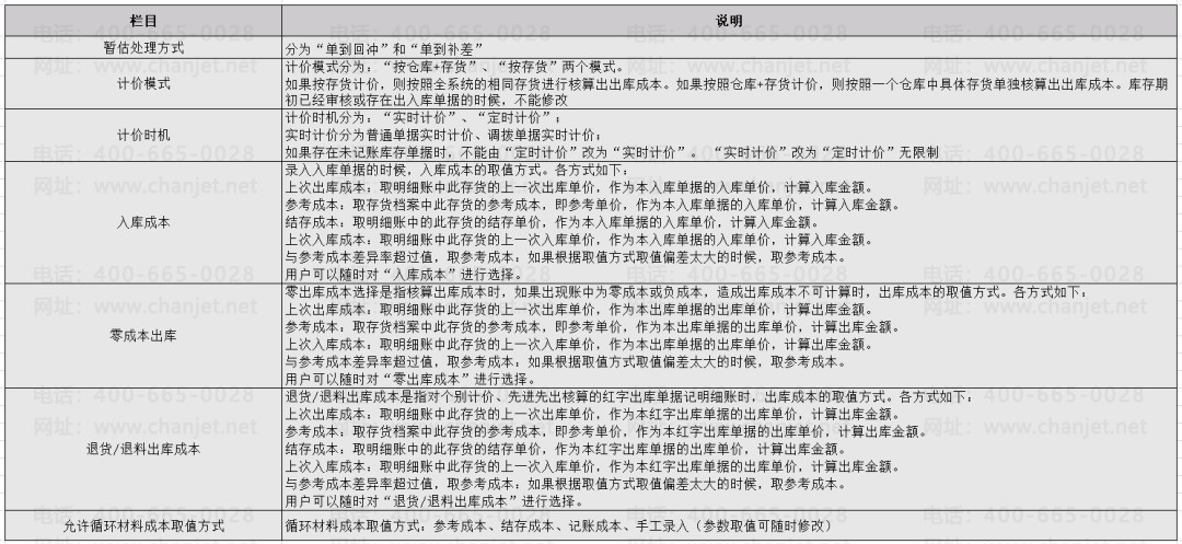 ΢��ͼƬ_20201118102115.png