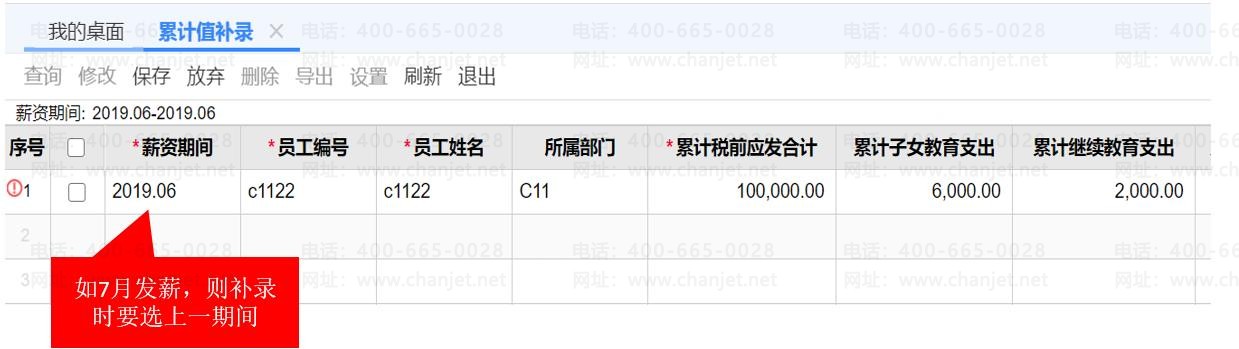 ��������н�ʹ���֮�ۼ�ֵ��¼