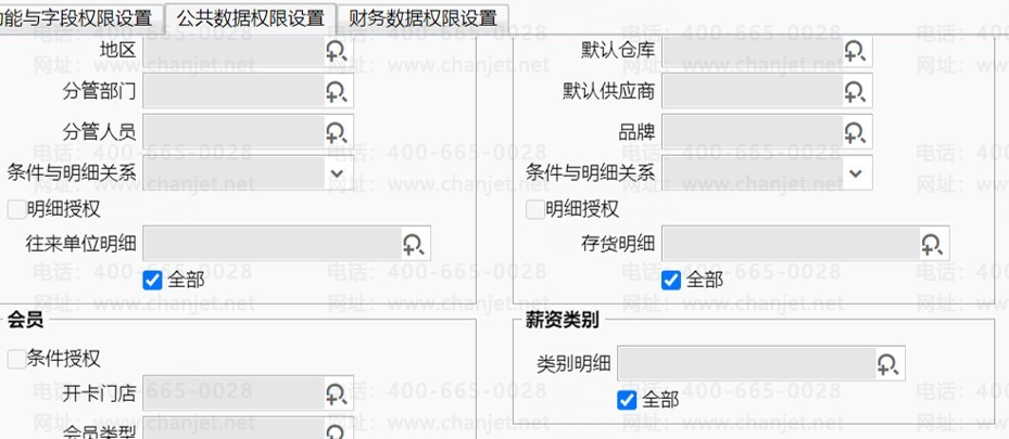 ����н�ʹ�������Ȩ��