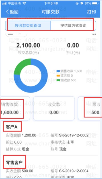 ���ѳ���ͨ�����տ�