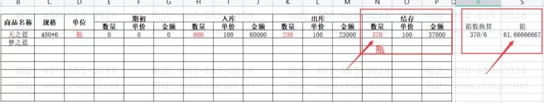 �ϲ���������