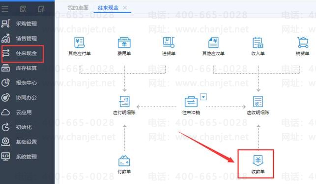 �ϲ���������