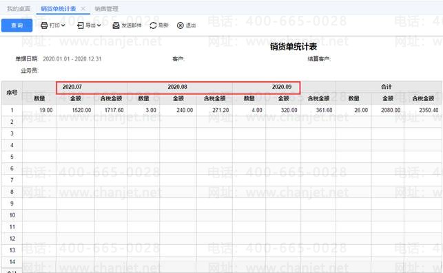 ��������Ӫ����������