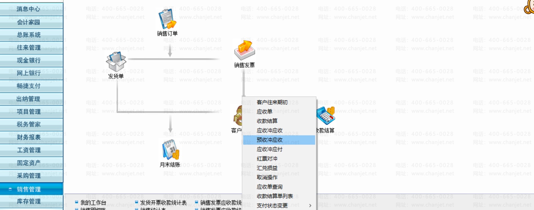 https://www.yonyou-gz.cn