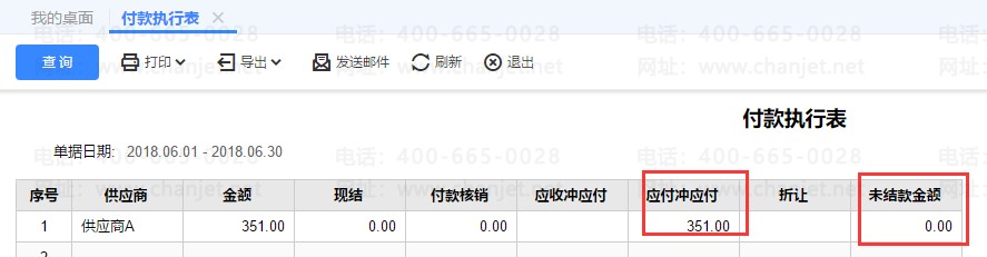 λҪĲɹ븶ҵ__ҵɹҵγɵӦ˿