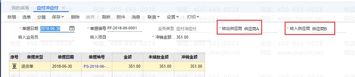 ҵɹҵγɵӦ˿__λҪĲɹ븶ҵ