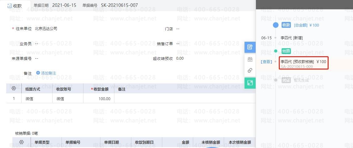 յҵŲ鱨_տҵʲô˼_