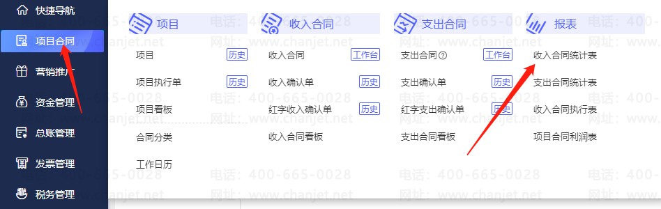 ͳӪҵƷ¼__ͬͳƾʲô