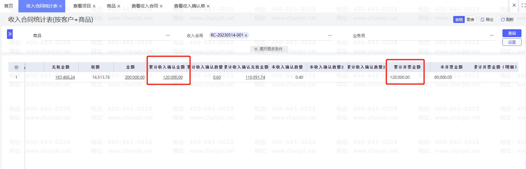 ͬͳƾʲô_ͳӪҵƷ¼_