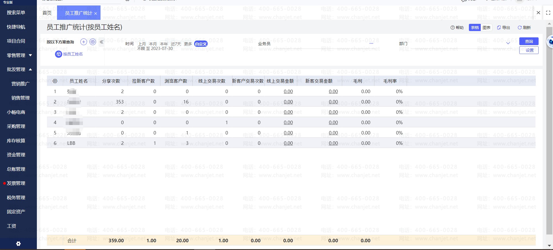 _ҵСβѯԱƹͻ_ҵСβѯԱƹͻ