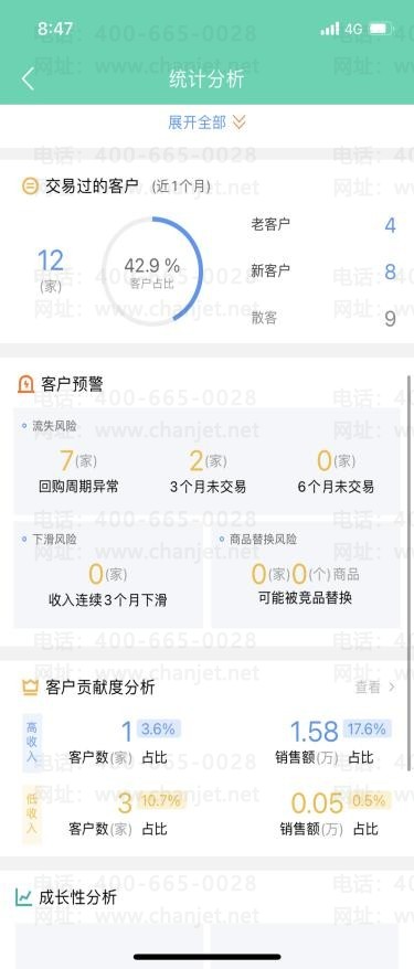 _114�ڰ��������ɶ��˼_�����������İ��������ɶ��˼