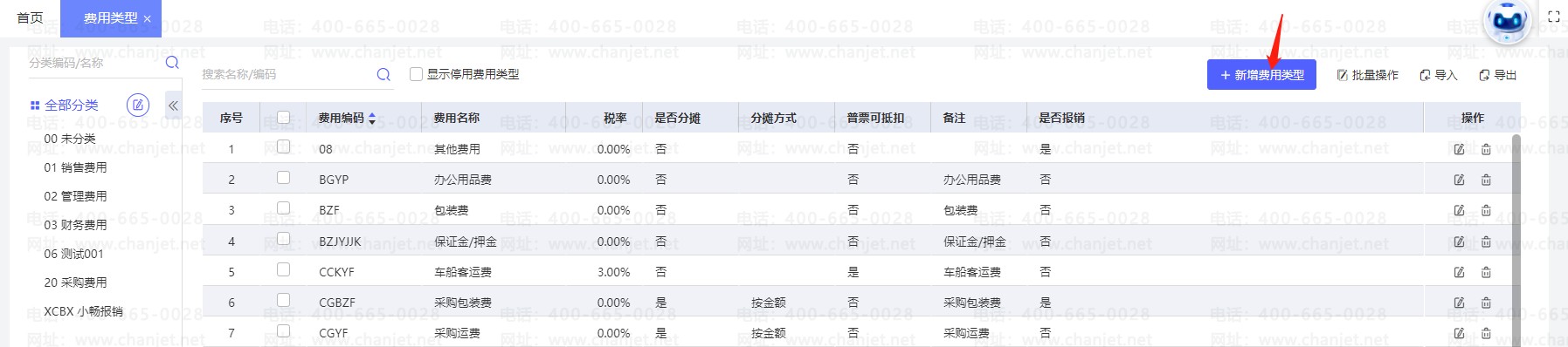 ���ñ�����Ŀ_����������ô��ע_