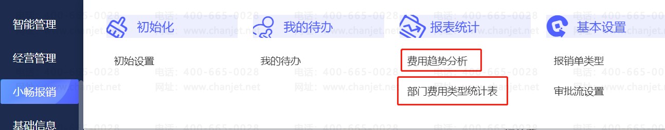 ͳ�Ʒ��ñ���__ͳ�Ʒ���֧����