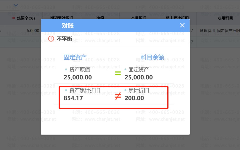 _�ʽ�ƽ����Ϳ�Ŀ����_��Ŀ���ƽ���