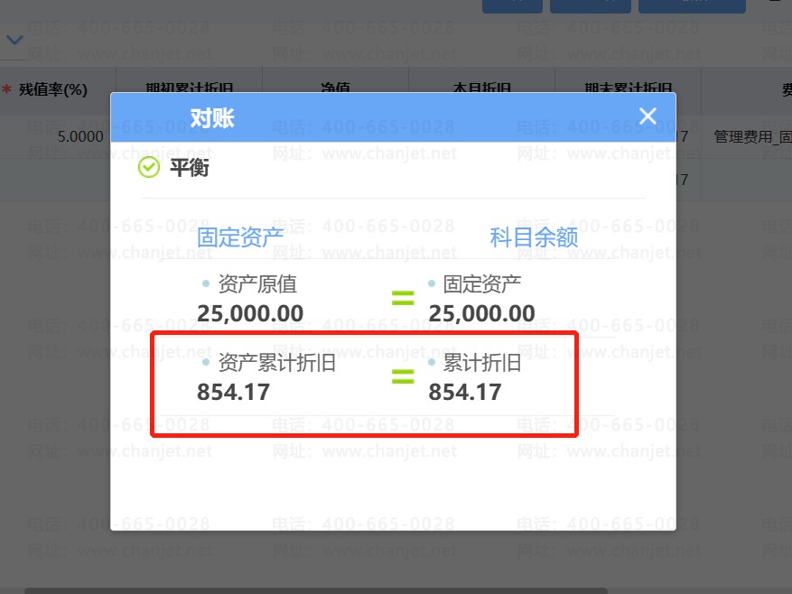 �ʽ�ƽ����Ϳ�Ŀ����__��Ŀ���ƽ���