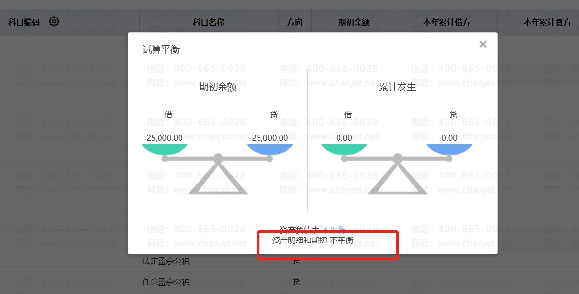 ��Ŀ���ƽ���_�ʽ�ƽ����Ϳ�Ŀ����_